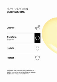 THERAMID Even In 30ml