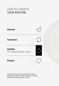 TRANSPARENT Lab C4 Hydrating Milky Toner 130ml