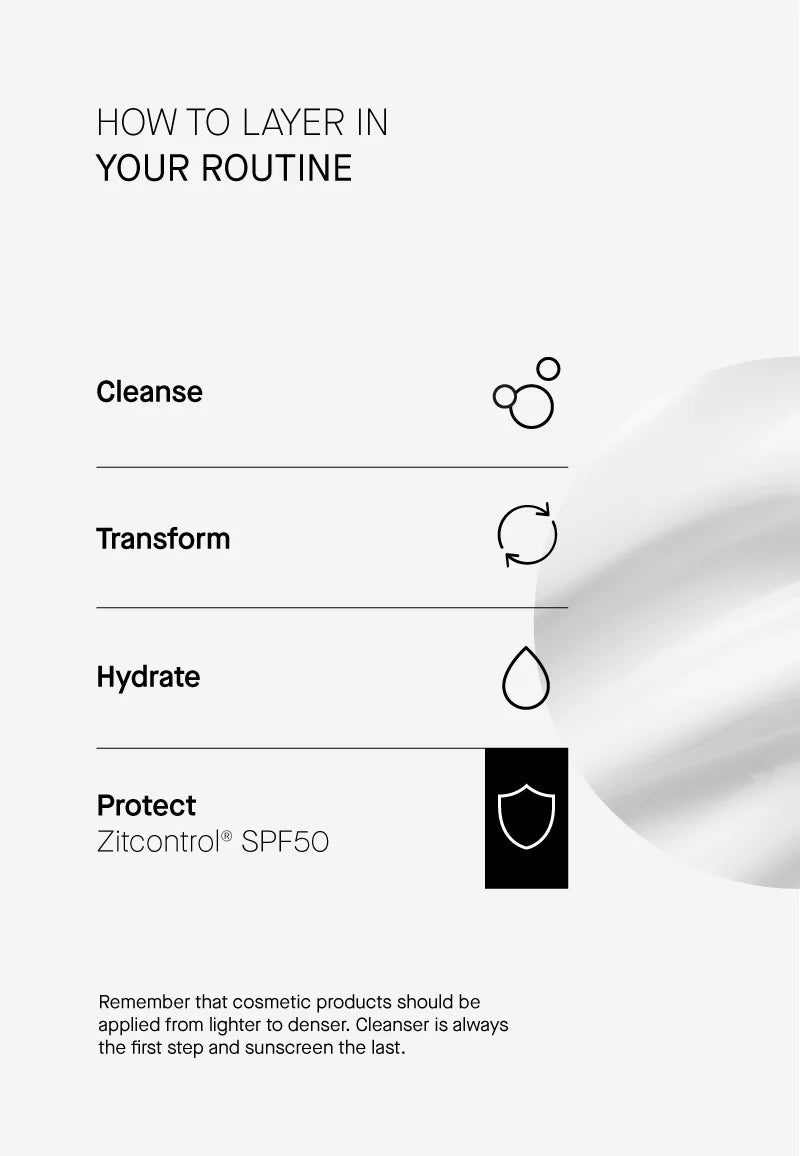 Acnemy Zitcontrol SPF50® Blemish Control Moisturizer 40ml