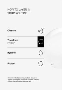 Acnemy Postzit® 30ml