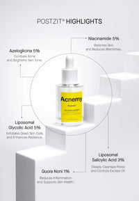 Acnemy Postzit® 30ml