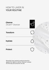 Acnemy ZITCALM® Anti-Redness Calming Cleanser 150ml