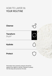 Acnemy Dryzit® Spot Drying Lotion 30ml