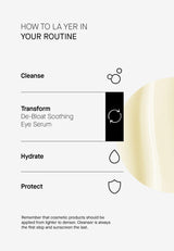 TRANSPARENT Lab De-Bloat Soothing Eye Serum 15ml