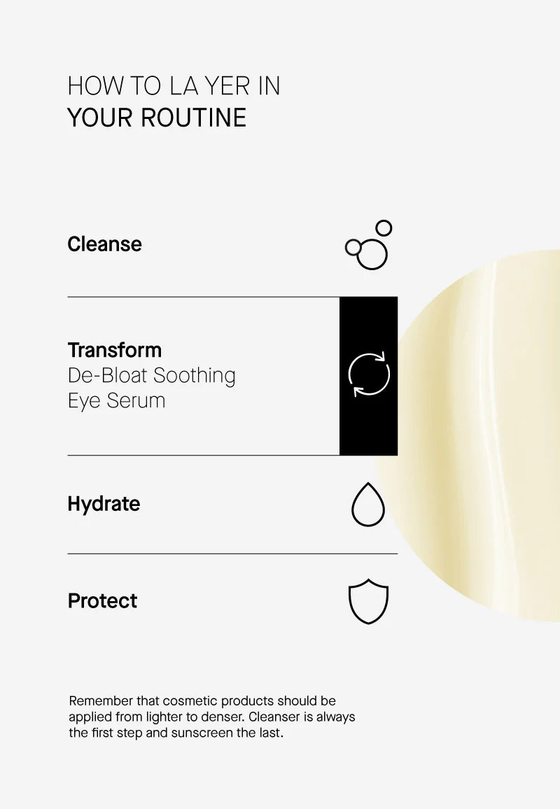 TRANSPARENT Lab De-Bloat Soothing Eye Serum 15ml