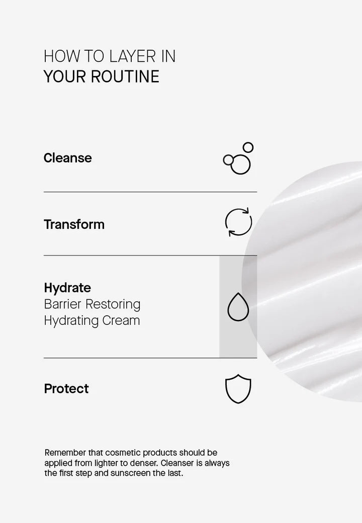 TRANSPARENT Lab Barrier Restoring Hydrating Cream 50ml