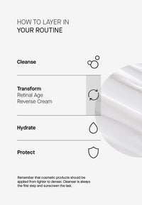 TRANSPARENT Lab Retinal Age Reverse Cream 50ml