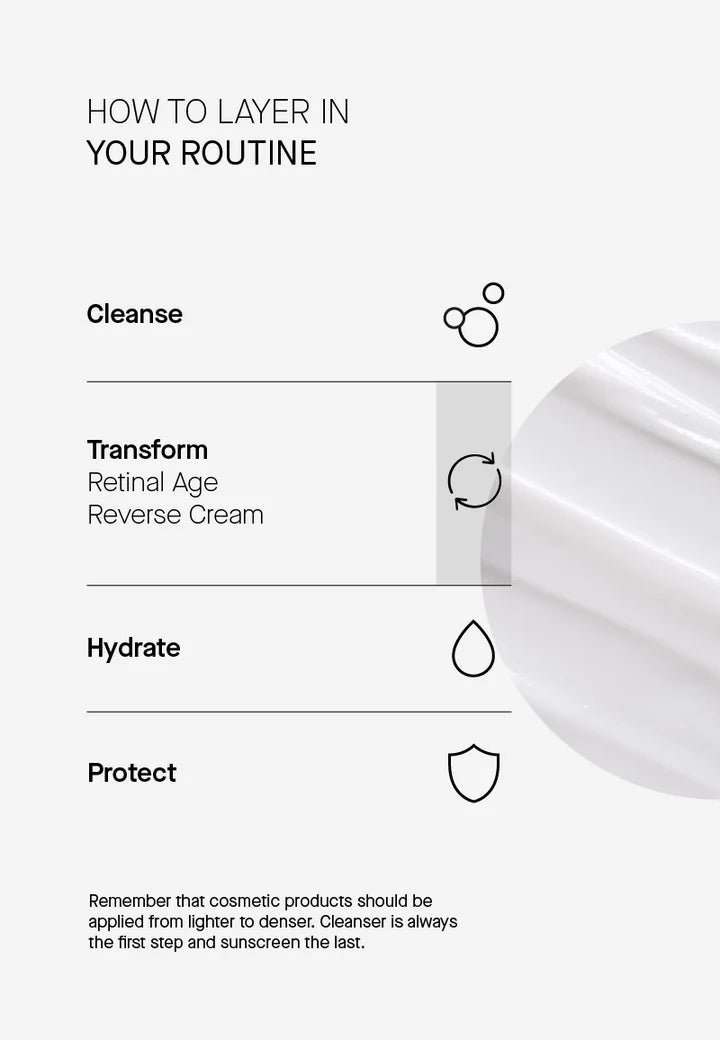 TRANSPARENT Lab Retinal Age Reverse Cream 50ml