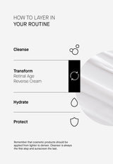 TRANSPARENT Lab Retinal Age Reverse Cream 50ml