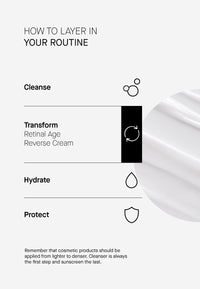 TRANSPARENT Lab Retinal Age Reverse Cream 50ml