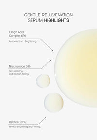 TRANSPARENT Lab Gentle Rejuvenation Serum 30ml