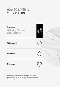 TRANSPARENT Lab Hydrating Glycerin Body Cleanser 400ml
