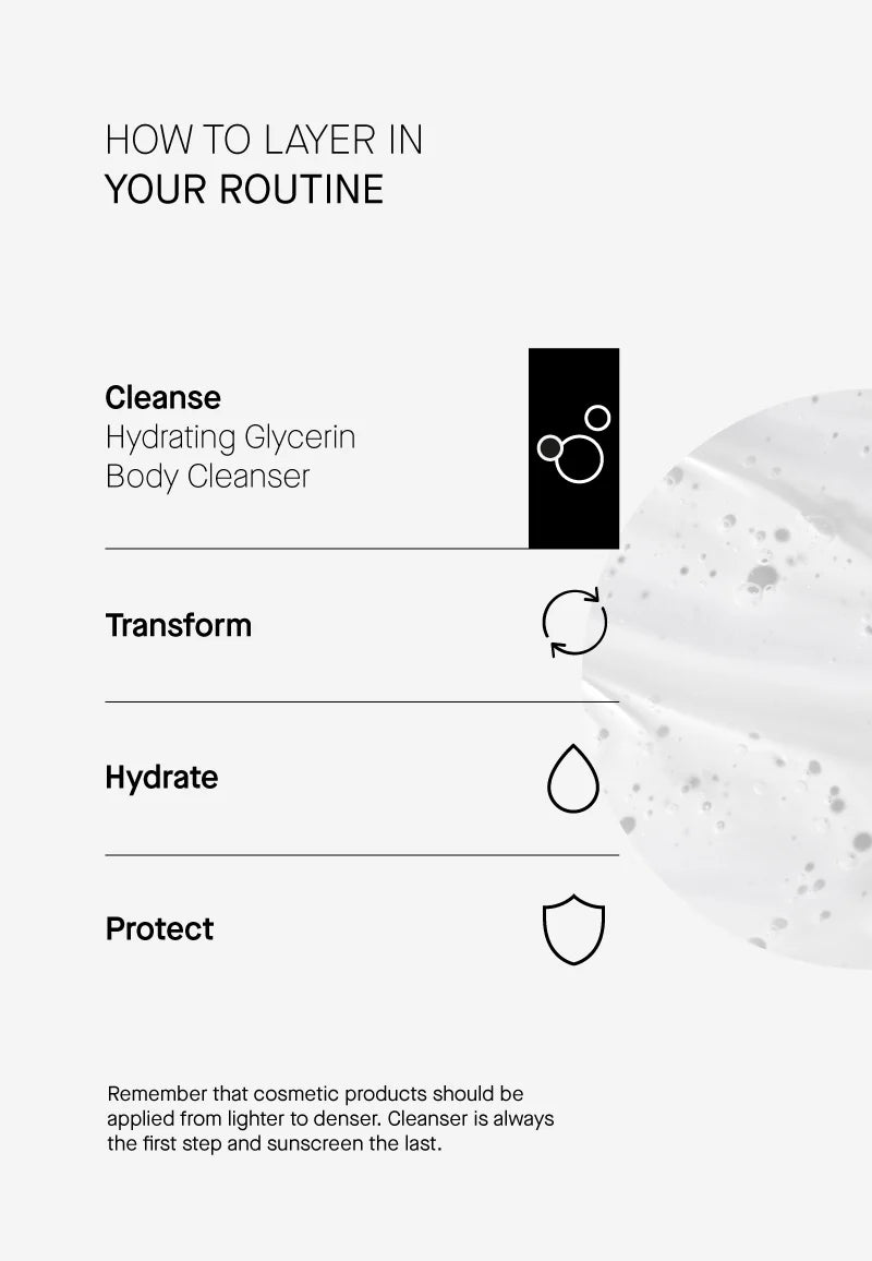 TRANSPARENT Lab Hydrating Glycerin Body Cleanser 400ml