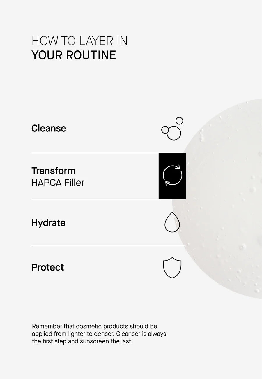THERAMID HAPCA Filler 30 ml