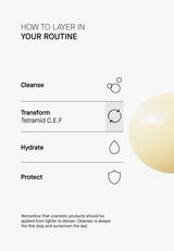 THERAMID Tetramid C.E.F 30ml