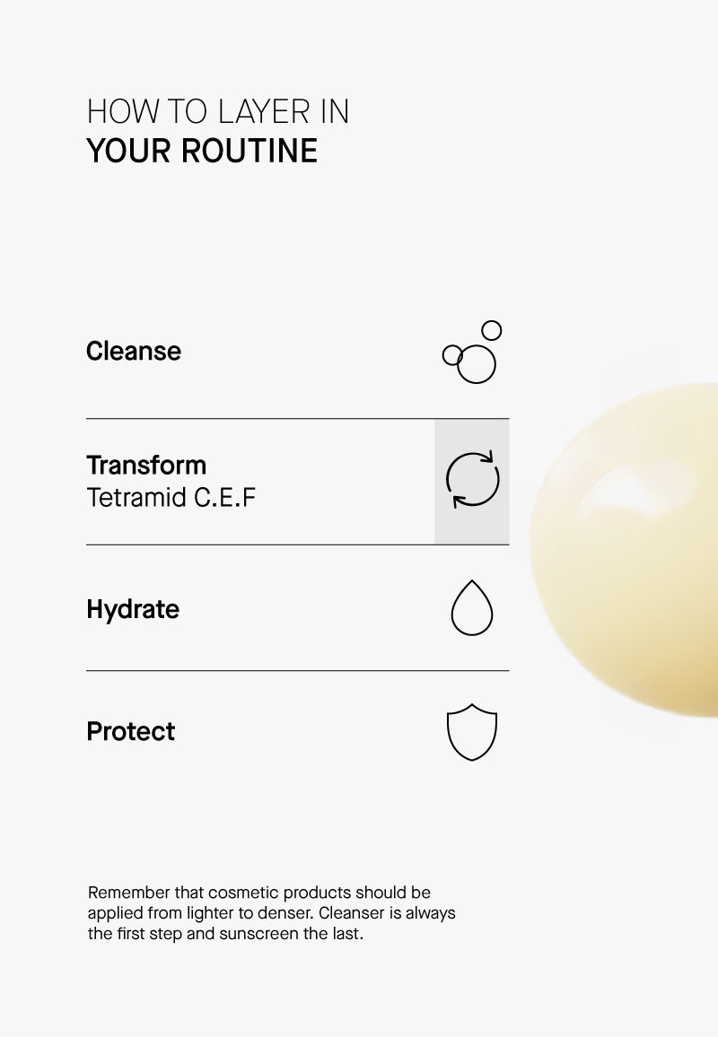 THERAMID Tetramid C.E.F 30ml