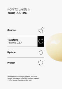 THERAMID Tetramid C.E.F 30ml