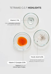 THERAMID Tetramid C.E.F 30ml