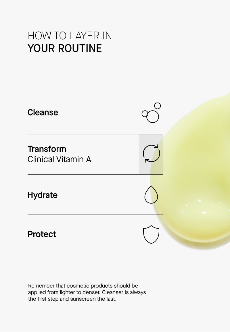 THERAMID Clinical Vitamin A 30ml