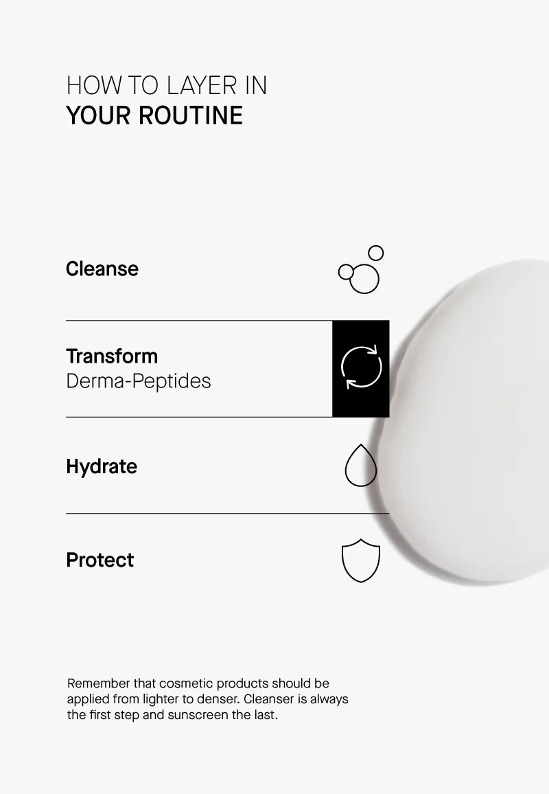 THERAMID Derma-Peptides 30ml