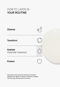 THERAMID Ceramide Treatment 30ml