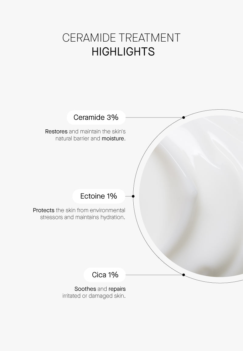 THERAMID Ceramide Treatment 30ml