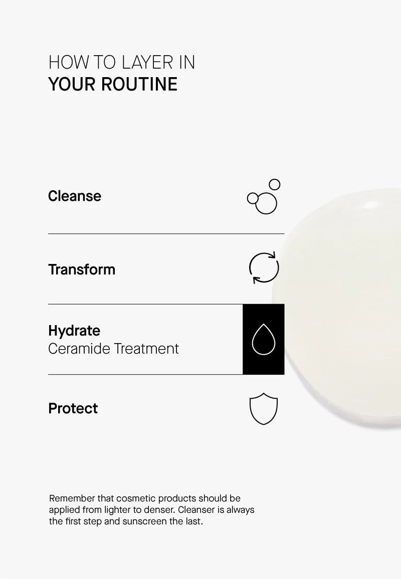 THERAMID Ceramide Treatment 30ml