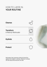 THERAMID A Retinyl Retinoate 30ml