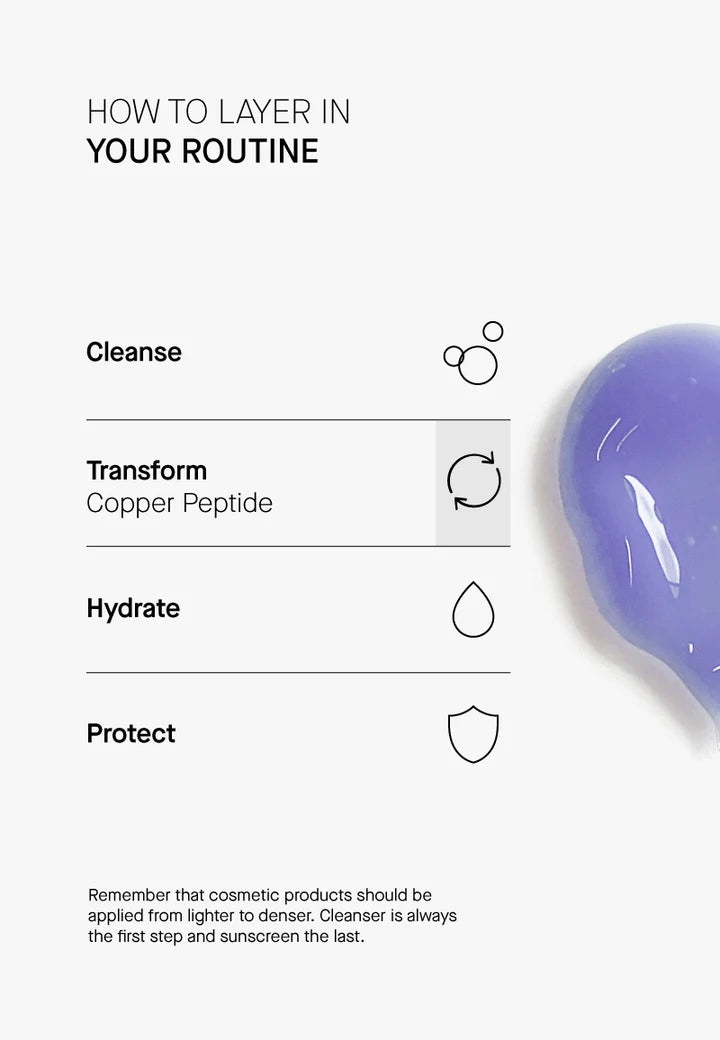 THERAMID Copper Peptide 30ml