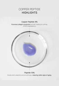 THERAMID Copper Peptide 30ml