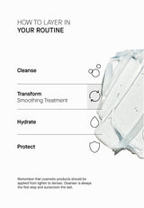 THERAMID Smoothing Treatment 30ml