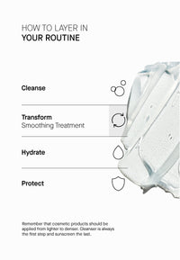 THERAMID Smoothing Treatment 30ml
