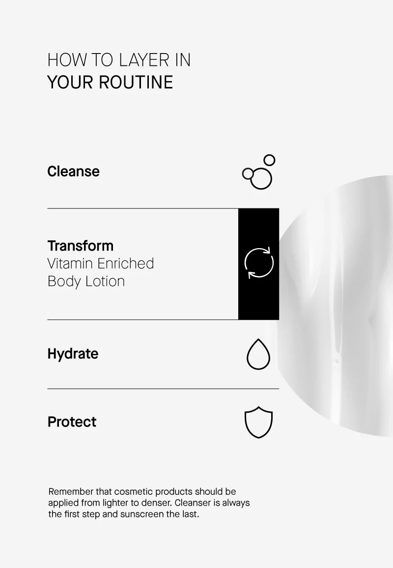 TRANSPARENT Lab Vitamin Enriched Body Lotion 400ml
