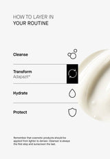 Acnemy Adapazit® Retinoid Night Treatment for Blemishes 40ml