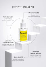 Acnemy Postzit® 30ml