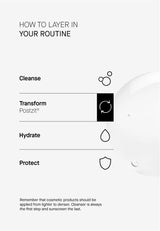 Acnemy Postzit® 30ml
