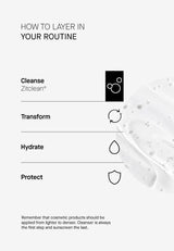 Acnemy Zitclean® Purifying Cleansing Gel 150ml