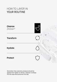 Acnemy Zitclean® Purifying Cleansing Gel 150ml