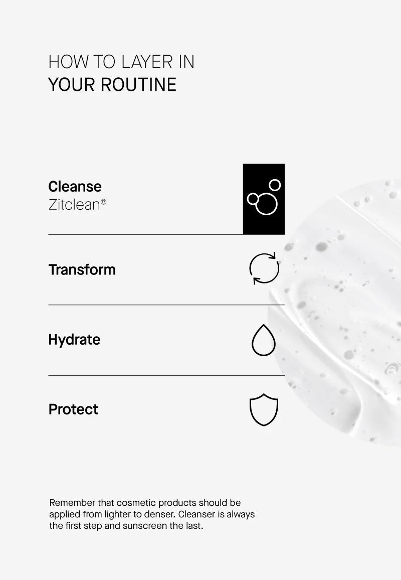 Acnemy Zitclean® Purifying Cleansing Gel 150ml