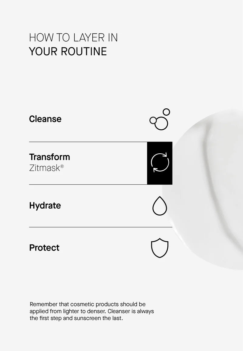 Acnemy Zitmask® 100ml