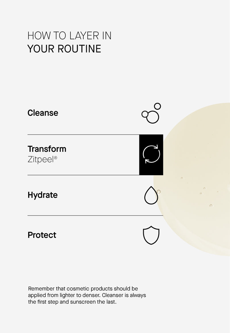 Acnemy Zitpeel® AHA + BHA + PHA Overnight Treatment 40ml
