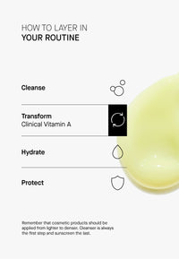 TERAMYDE Clinical Vitamin A 30ml