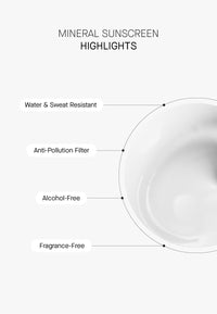 TRANSPARENT Lab Mineral SPF 50+ 100ml