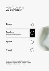 THERAMID A Retinyl Retinoate 30ml