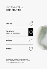 THERAMID A Retinyl Retinoate 30ml