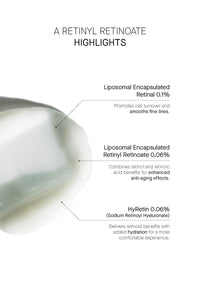 THERAMID A Retinyl Retinoate 30ml