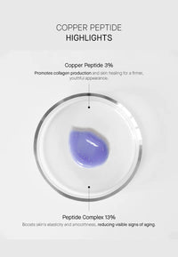 THERAMID Copper Peptide 30ml
