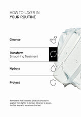 THERAMID Smoothing Treatment 30ml