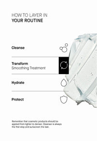 THERAMID Smoothing Treatment 30ml