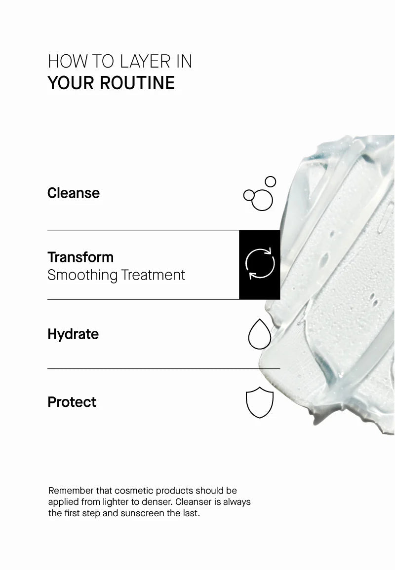 THERAMID Smoothing Treatment 30ml